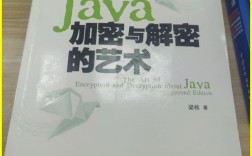 Java加密解密如何落地？实战技巧有哪些？