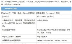 Python JSON如何转为字典？