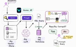 Java iterator底层如何实现遍历机制？