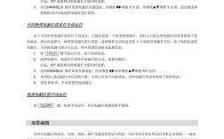 Sunny 512教程是什么？