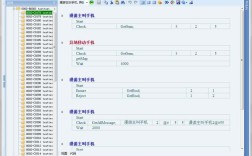 如何激活Java平台？
