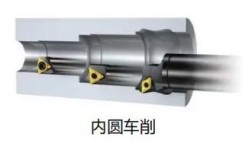 Mastercam车削教程怎么学？入门到精通技巧有哪些？