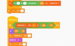 Scratch编程教程案例有哪些实用技巧？