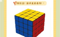 Hibernate 4教程怎么学？