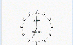 Python turtle坐标系原点与方向如何确定？