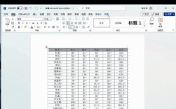 Word表格怎么制作？