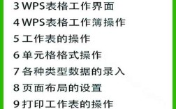 Office2003教程哪里能免费下载？