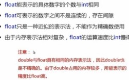 Java int转float精度会丢失吗？