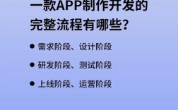 Java微信公众号开发怎么学？