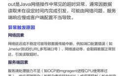 Java Socket 源代码如何实现网络通信？