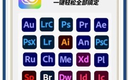 如何快速掌握 Adobe InDesign 核心技巧？