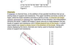 Python稀疏随机矩阵如何高效生成？