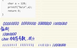 Java Math.random()如何生成指定范围随机数？