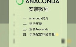 Anaconda、Python与Boa，三者有何关联？