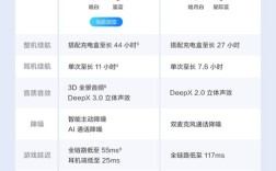 爱奇艺家庭成员分享使用教程