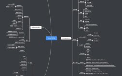 Java文件路径如何获取？