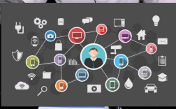 Java堆空间溢出，如何解决？