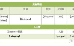 Java POI如何实现Word导出？