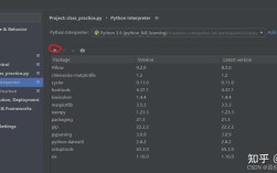 Matplotlib在Python中如何高效绘制数据可视化？
