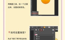 photoshop 视频教程