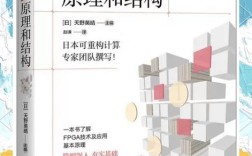 Altera FPGA教程从哪里学？入门到进阶怎么学？