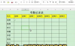 Word表格怎么快速入门制作？