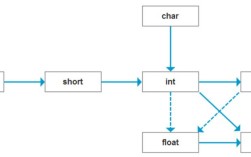 Java byte如何转Image？