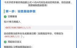 Java Excel 2025会有哪些新特性？