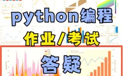 Python如何选股？