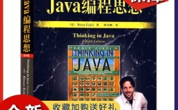 thinking in java中文版