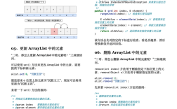Java WebService教程，从入门到实践怎么学？