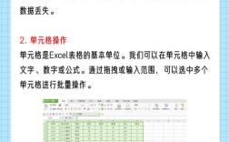 Excel 2010教程该怎么学？
