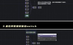 Neat Video教程怎么用？降噪效果好不好？