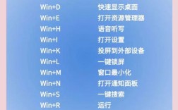Windows入门教程该怎么学？