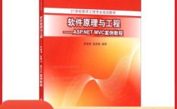 ASP.NET MVC怎么学？从哪开始学？