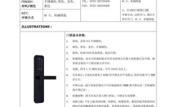 GitKraken怎么用？新手入门指南