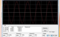 如何在Python中使用MultiBoost算法？