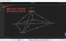 Unity2025破解教程真的能用吗？