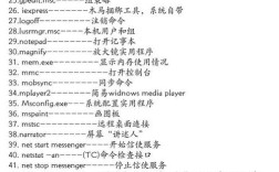 Java如何执行管理员CMD命令？