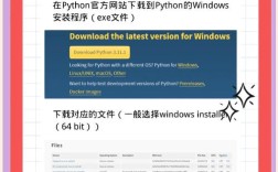 Python如何使用swiftclient？