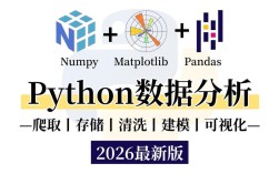 Python中numpy.amax函数如何使用？
