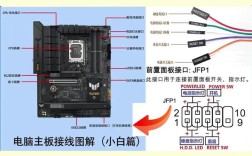 PS3自制系统怎么刷？教程步骤详解？