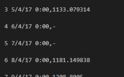 Python Pandas如何高效转CSV？