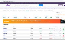 Python如何使用yahoofinance？
