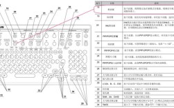 Onethink教程怎么学？新手入门指南？