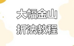 Goldwave教程视频怎么学？新手入门看哪些？