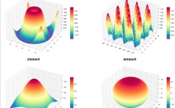 Python reversed()怎么用？[::-1]和它有啥区别？