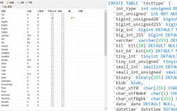 MySQL数据类型与Java如何对应？