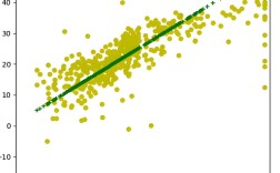 Python中如何用strftime格式化毫秒？