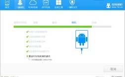 Note2卡刷教程，刷机步骤有哪些？